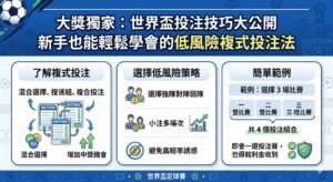 Read more about the article 大獎獨家：世界盃投注技巧大公開，新手也能輕鬆學會的低風險複式投注法