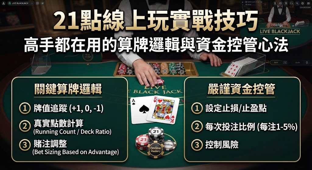 告別憑直覺玩牌!解鎖專業21點線上玩實戰技巧