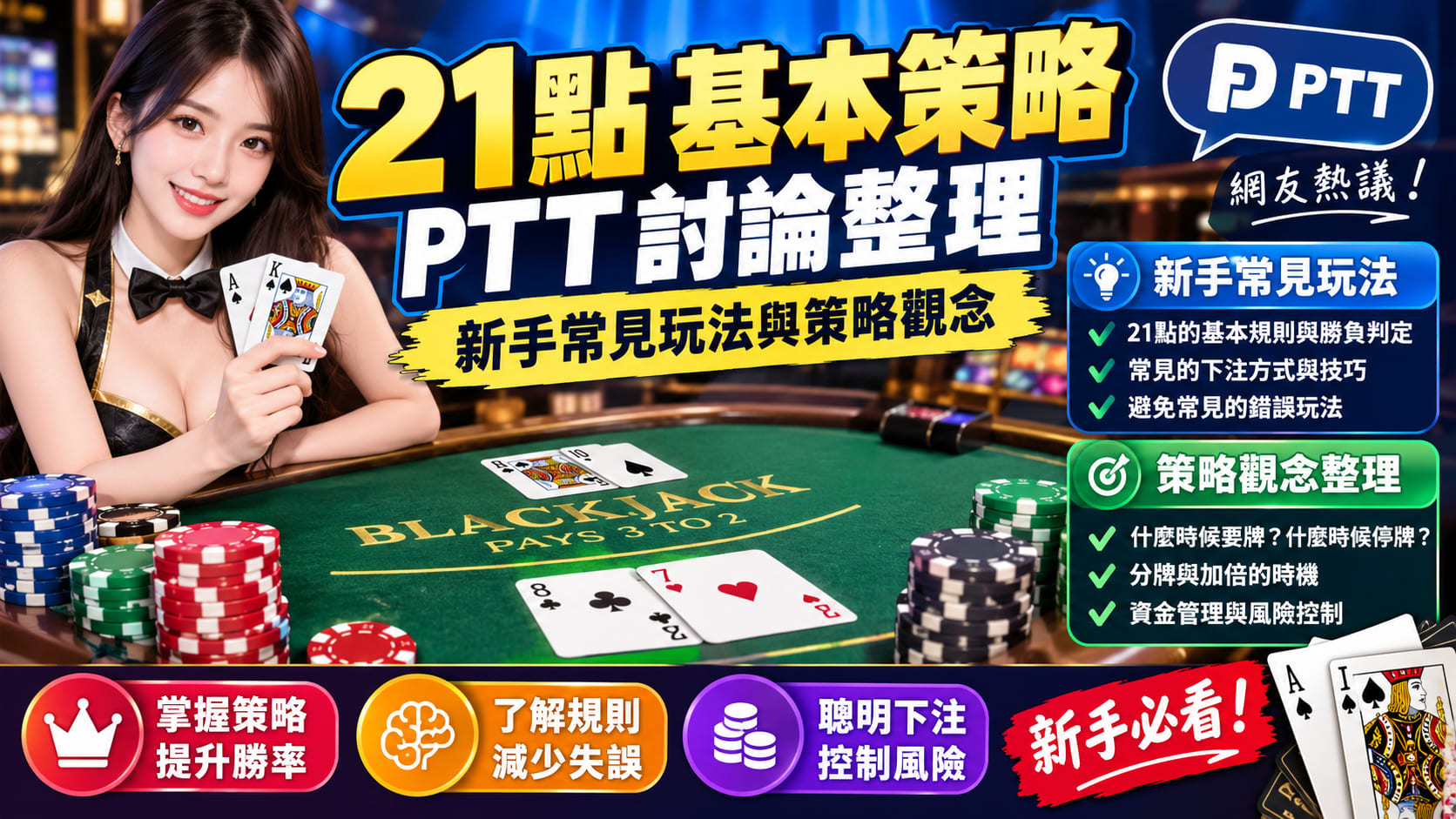 Read more about the article 21點基本策略PTT討論整理：新手常見玩法與策略觀念