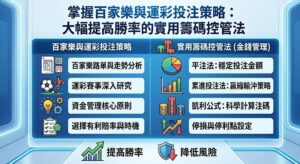 Read more about the article 掌握百家樂與運彩投注策略：大幅提高勝率的實用籌碼控管法